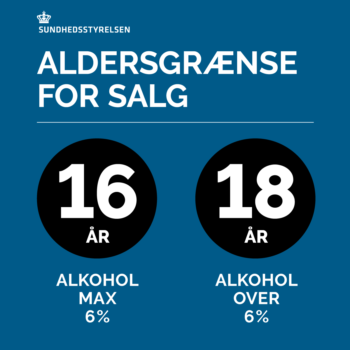 Vi spørger om billede ID